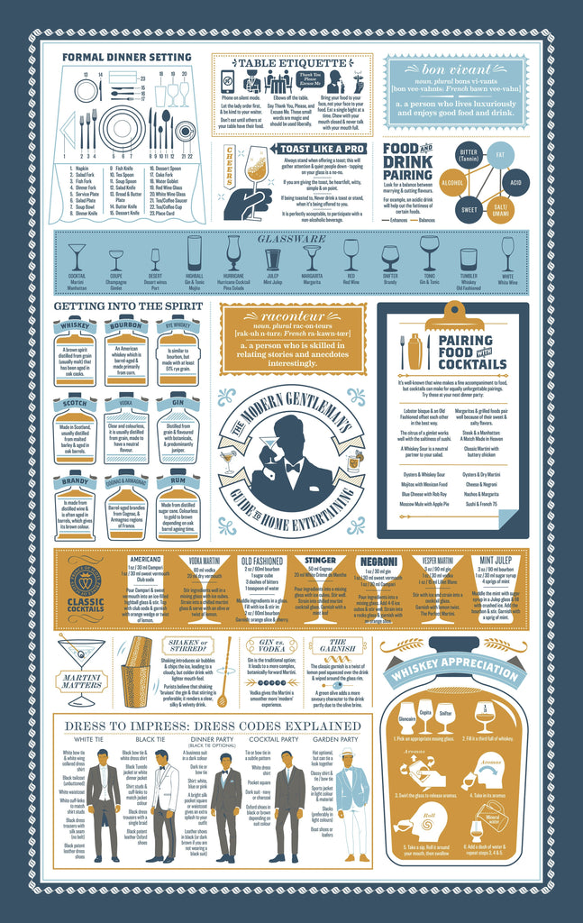 Prince of Scots An Illustrated Guide for Cocktail Etiquette Tea Towel-Barware-810032752651-CocktailEtiquetteTowel-Prince of Scots
